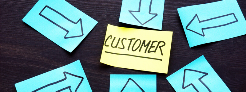 Value Customers’ Intention